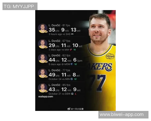 东契奇三分球命中率低却对湖人造成致命威胁场均投篮12次分析 东契奇三分球命中率低却对湖人造成致命威胁场均投篮12次分析