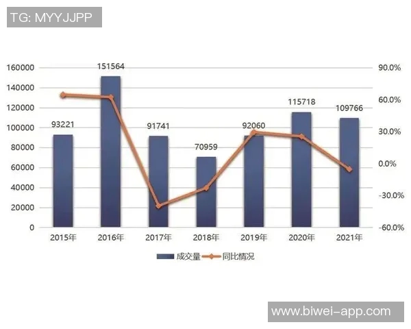 南京商圈因苏超决赛热潮交易额飙升至262亿元引发关注